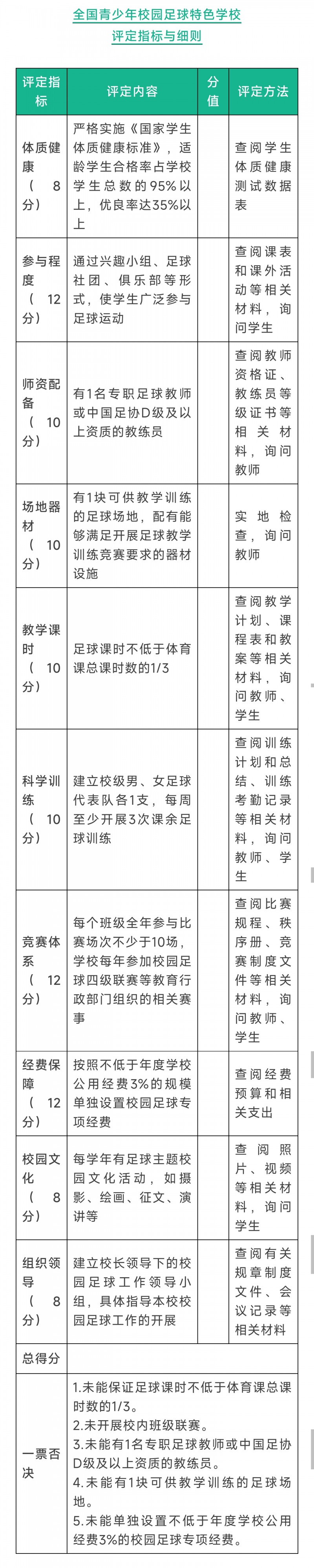 篮球封闭训练中的体能提升方案_0
